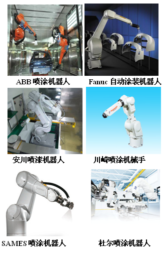 <a href='http://gdxueyin.cn' class='keys' title='點(diǎn)擊查看關(guān)于噴涂機(jī)器人的相關(guān)信息' target='_blank'>噴涂機(jī)器人</a>